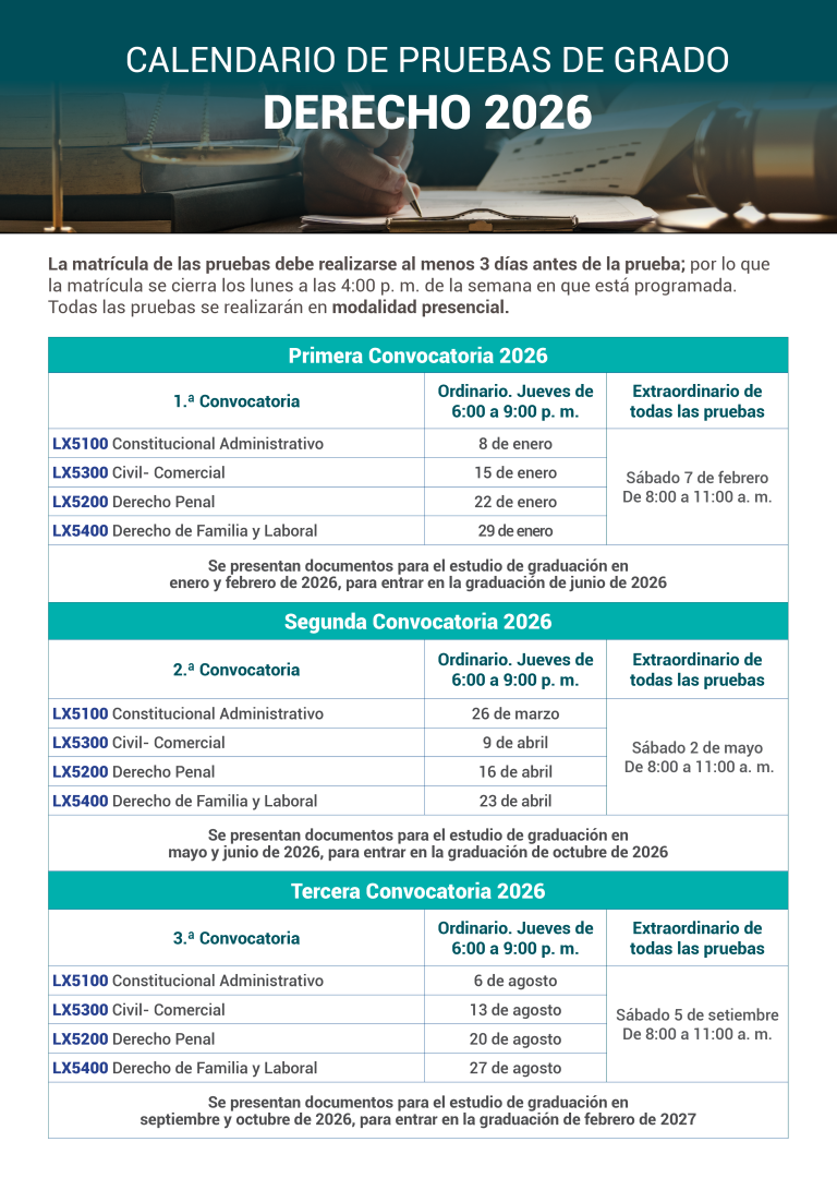 Pruebas de Grado- Dirección Académica de Derecho