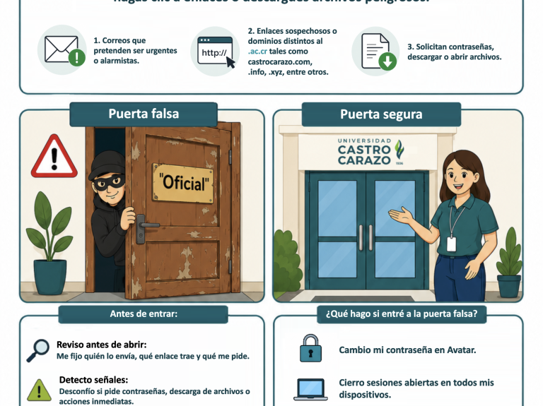 La seguridad digital es un proceso continuo.